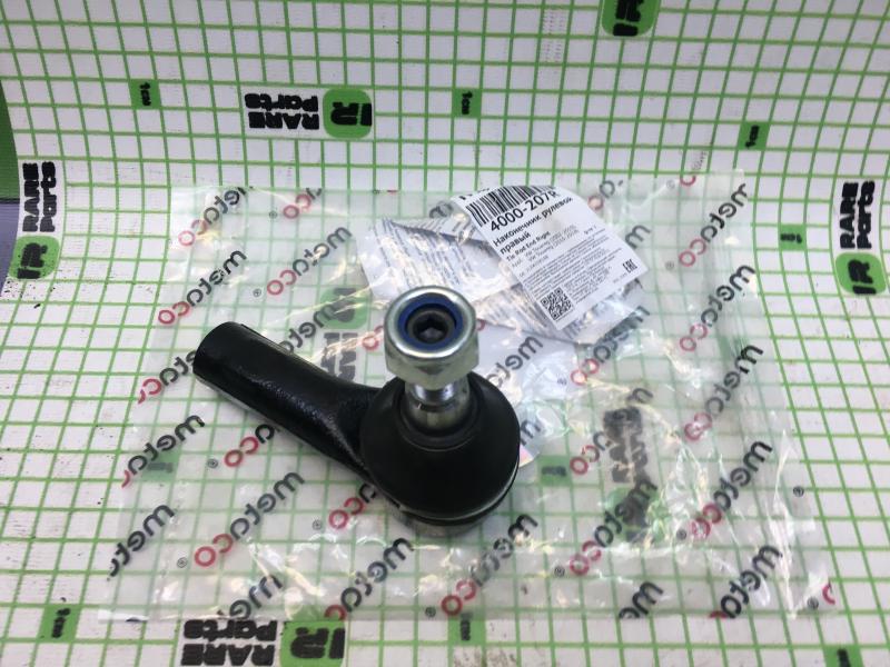 Наконечник рулевой правый Porsche Volkswagen Audi